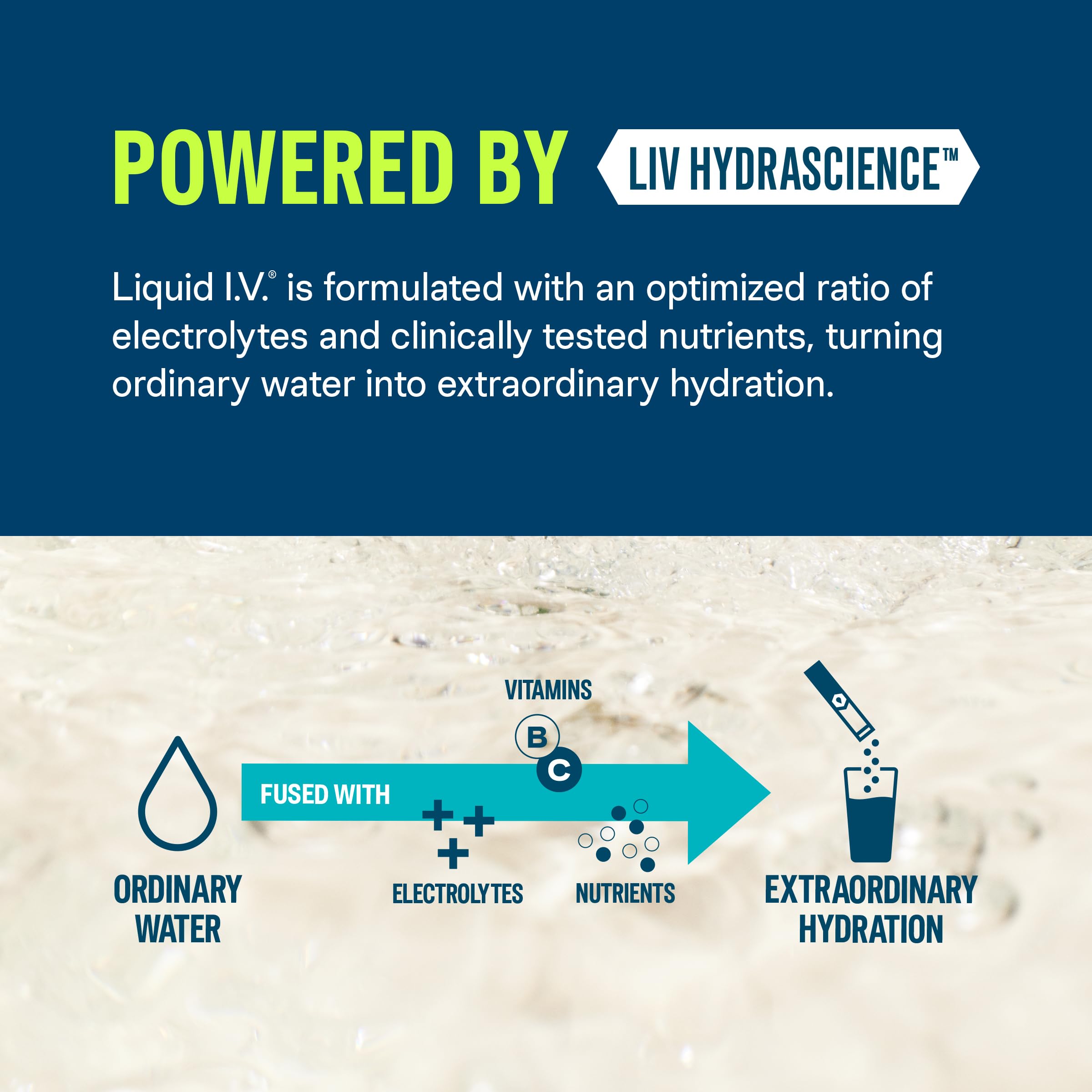 Liquid I.V. Sugar-Free Hydration Multiplier - Lemon Lime – Hydration Powder Packets | Electrolyte Drink Mix | Easy Open Single-Serving Stick | Non-GMO | 14 Sticks
